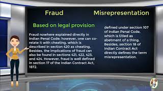 What is Difference Between Fraud amp Misrepresentation [upl. by Pfeifer758]