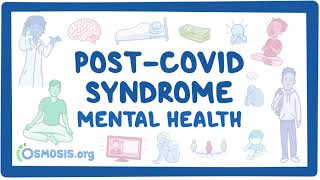 PostCOVID syndrome Mental health [upl. by Donegan]