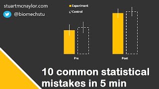 Ten Statistical Mistakes in 5 Min [upl. by Anaillil]